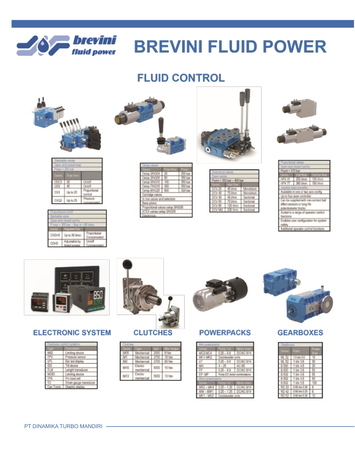 Brevini Fluid Power Brevini Fluid Power